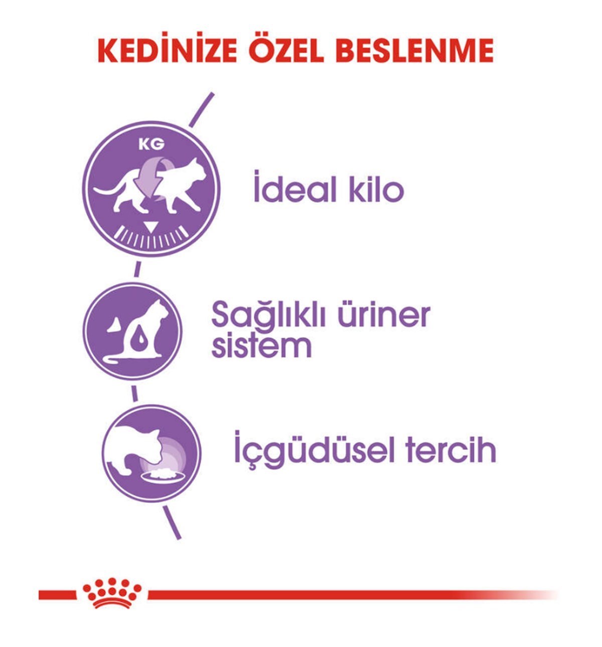 Royal Canin Sterilised Gravy Kısır Kedi Pouch Yaş Mama 85 Gr 1 Adet