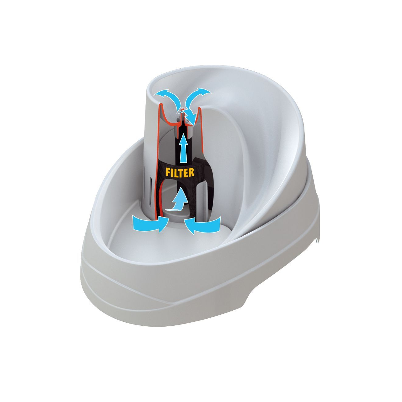 Vega Otomatik Şelale Kedi Su Kabı