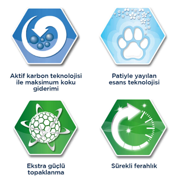 Ever Clean Extra Strong Scented Ekstra Güçlü Kokulu Kedi Kumu 10 Lt