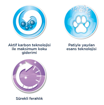 Ever Clean Lavender - Lavanta Parfümlü Kedi Kumu 10 Litre