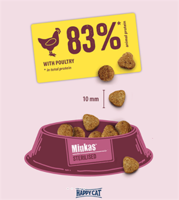 Happy Cat Minkas Sterilised Yetişkin Kısır Kedi Maması 1,5 Kg