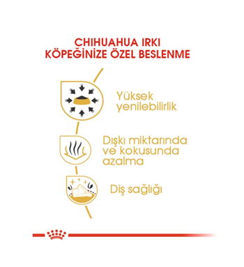 Royal Canin Chihuahua Adult Yetişkin Köpek Maması 1.5  Kg