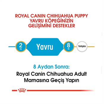 Royal Canin Chihuahua Puppy Yavru Köpek Maması 1.5 Kg