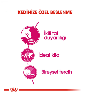 Royal Canin Savour Exigent Seçici Yetişkin Kedi Maması 4 Kg 