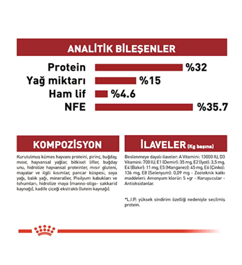 Royal Canin Fit 32 Yetişkin Kedi Maması 4 Kg