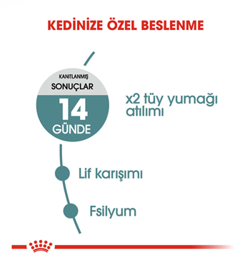 Royal Canin Hairball Care Tüy Yumağı Kontrolü Yetişkin Kedi Maması 2 Kg