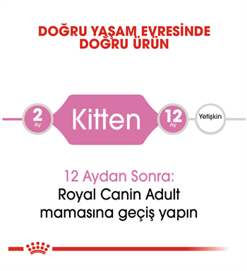 Royal Canin Kitten 36 Yavru Kedi Maması 2 Kg 