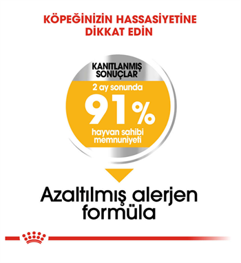 Royal Canin Medium Dermacomfort Orta Irk Hassas Yetişkin Köpek Maması 12 Kg.
