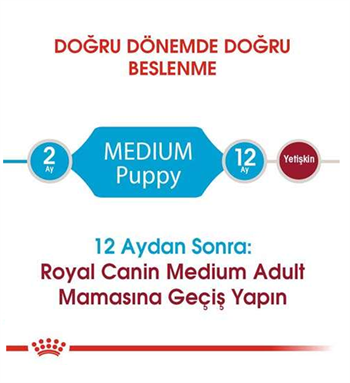 Royal Canin Medium Puppy Orta Irk Yavru Köpek Maması 15 Kg.