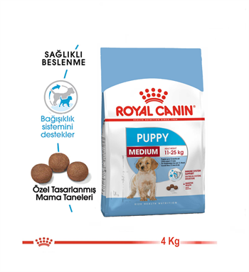 Royal Canin Medium Puppy Orta Irk Yavru Kuru Köpek Maması 4 Kg