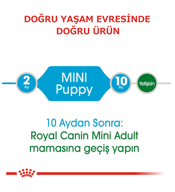Royal Canin Mini Puppy Küçük Irk Yavru Köpek Maması 2 Kg