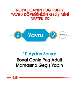 Royal Canin Pug Puppy Yavru Köpek Maması 1.5 Kg