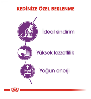 Royal Canin Sensible Sindirim Hassasiyetli Yetişkin Kedi Maması 15 Kg