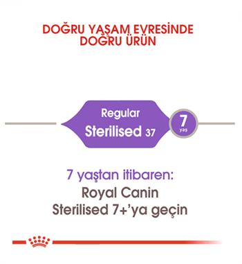 Royal Canin Sterilised 37 Kısırlaştırılmış Yetişkin Kedi Maması 15 Kg