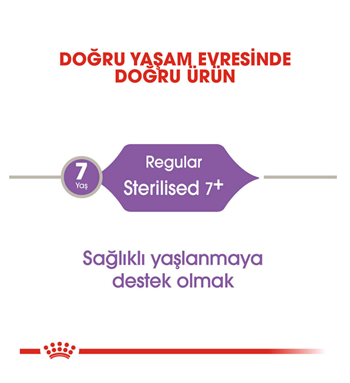 Royal Canin Sterilised +7 Kısırlaştırılmış Yaşlı Kedi Maması 3.5 Kg
