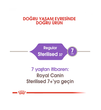 Royal Canin Sterilised Kısırlaştırılmış Yetişkin Kedi Maması 2 Kg