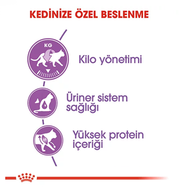 Royal Canin Sterilised 37 Kısırlaştırılmış Yetişkin Kedi Maması 10 Kg 