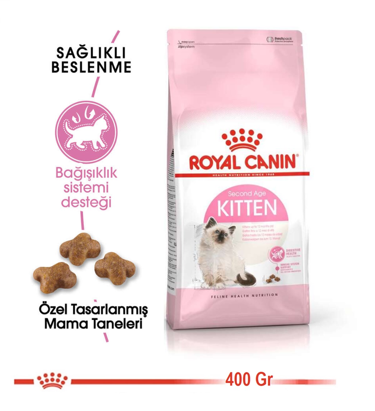 Royal Canin Kitten 36 Yavru Kedi Maması 400 Gr