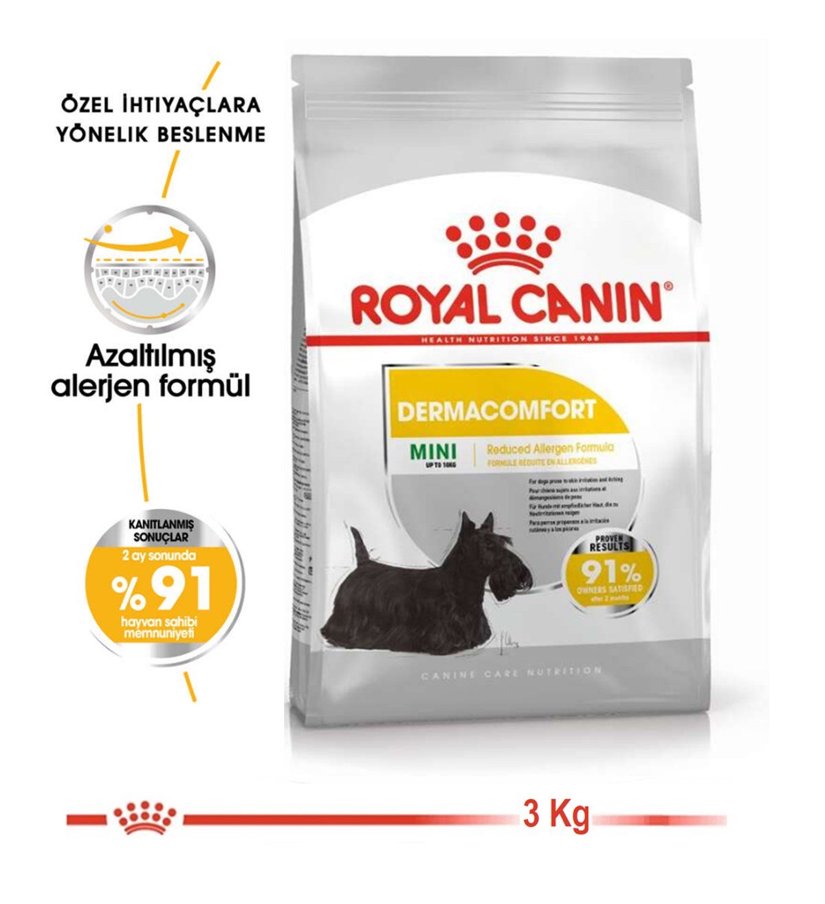 Royal Canin Mini Dermacomfort Köpek Maması 3 Kg