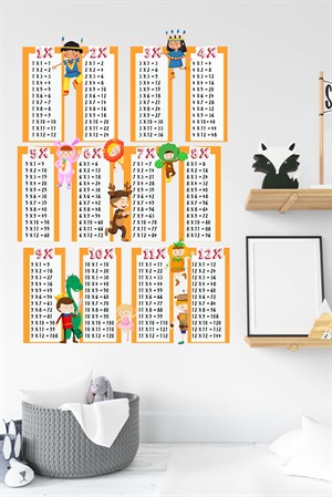 Sevimli Hayvanlı Çarpım Tablosu Çocuk Odası Duvar Sticker