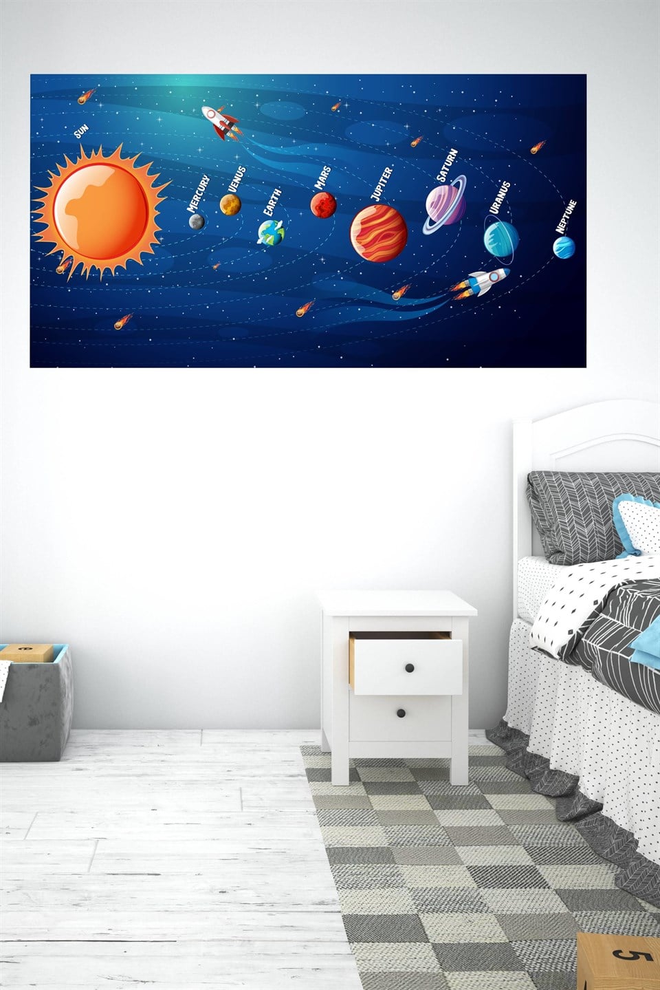 Gezeyenler ve Güneş Sitemi, Uzay Çocuk Bebek Odası Duvar Sticker