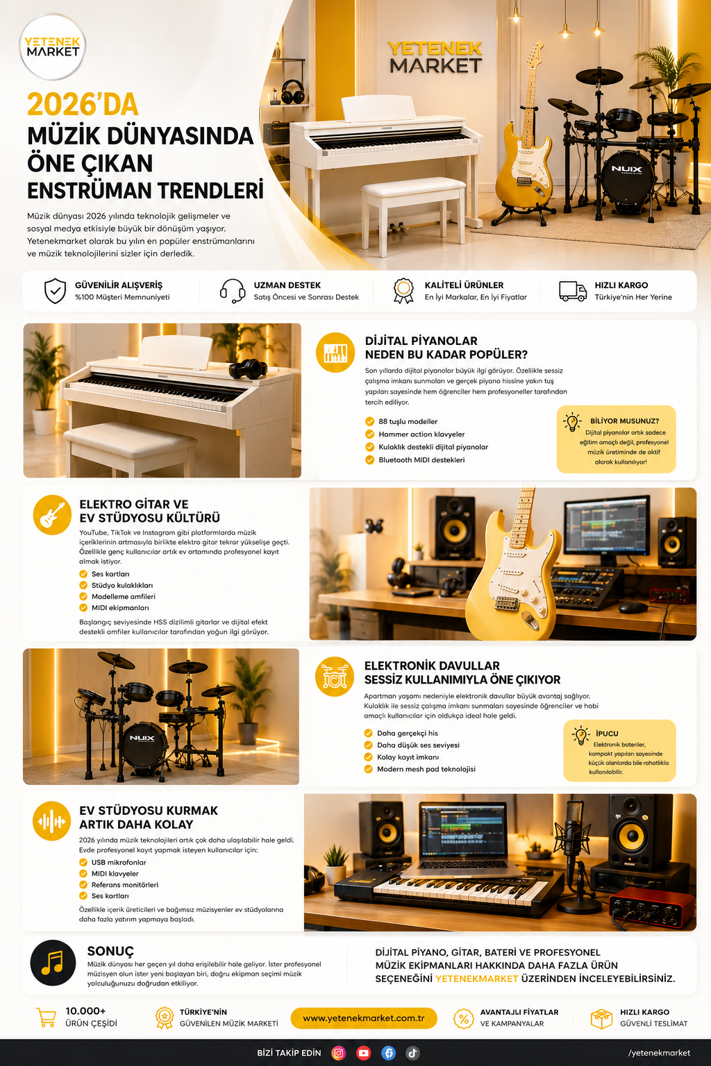 2026 müzik trendleri ve en popüler enstrümanlar
