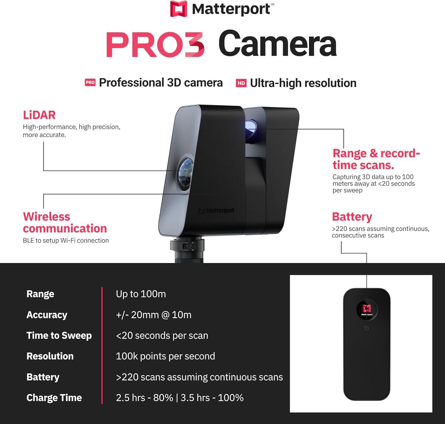 Matterport Pro3 Profesyonel 3D Kamera Fiyatı, Satın Alma