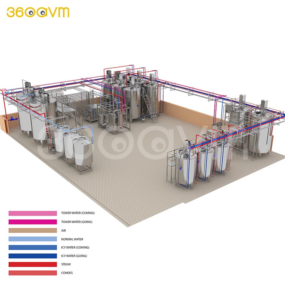 Yoğurt Üretim Fabrikası 3D Görselleştirme, Modelleme, Animasyon Hizmeti