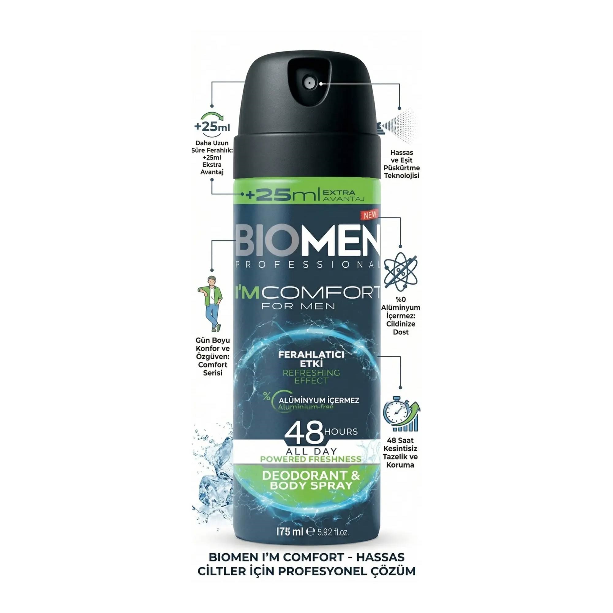 Biomen Deodorant & Body Sprey For Men Ferahlatıcı Etki I'm Comfort 175 ml