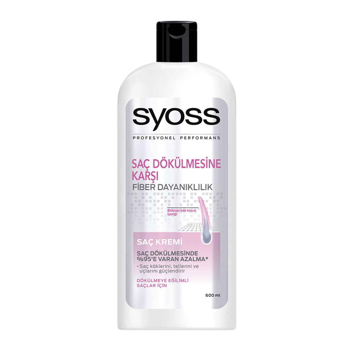 Syoss Saç Dökülmesine Karşı Fiber Dayanıklılık Saç Kremi 550 ml