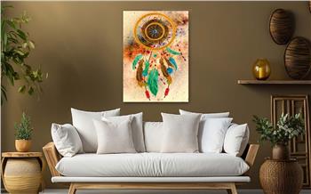 SANAT TEMALI TABLOLAR