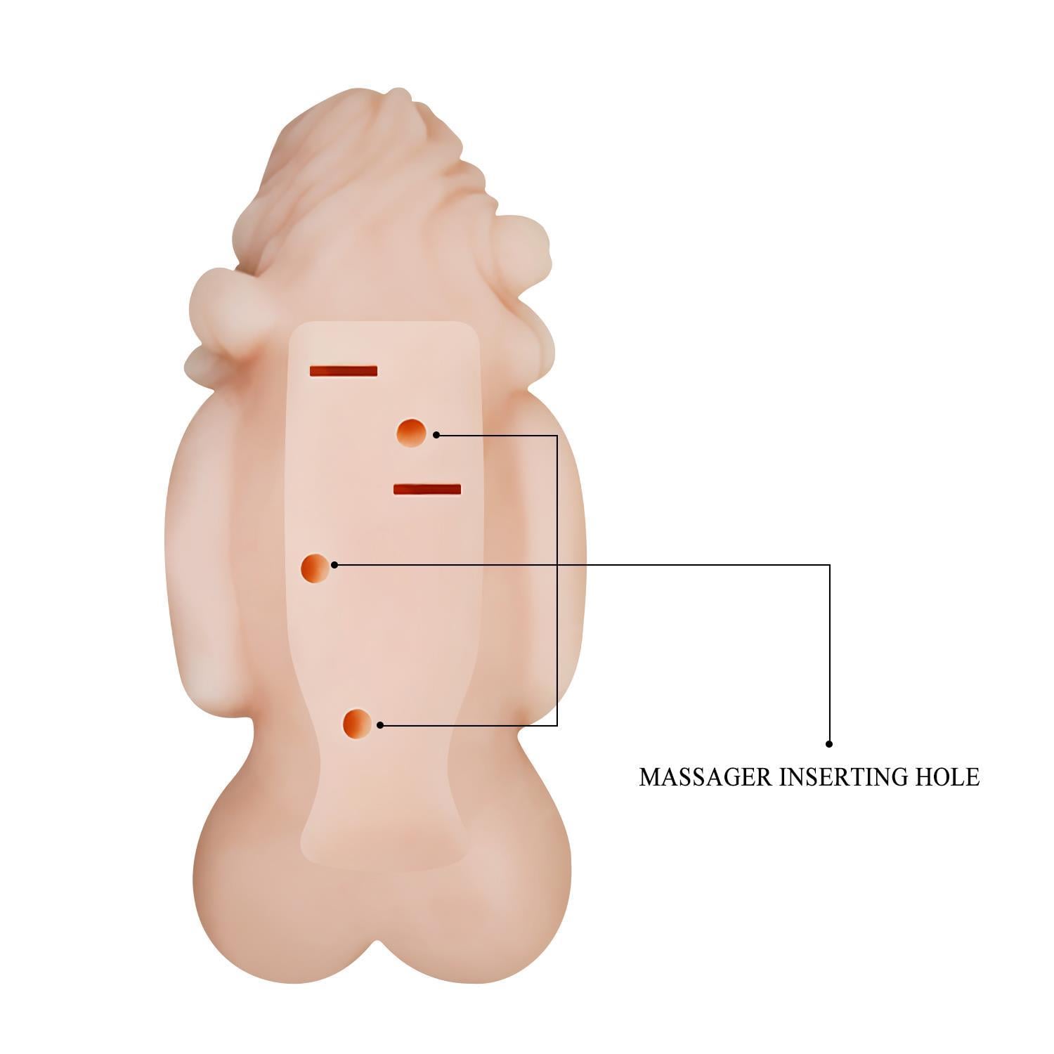 Baile Boeing Titreşimli Mastürbatör