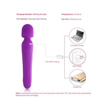 Çift Taraflı Wand Vibratör Mor