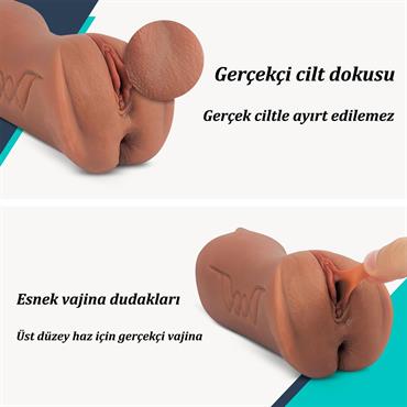 Lisa Gerçekçi Mastürbatör – Ağız, Vajina ve Anal Deneyim