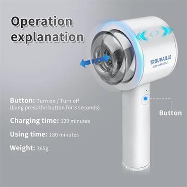 Modern Mastürbatör Beyaz