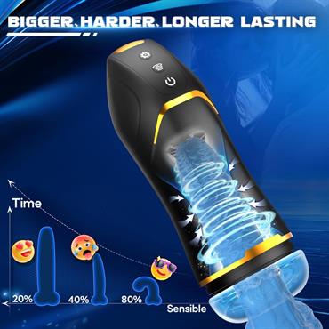 Pembe Tilki USB Şarjlı Otomatik Mastürbatör