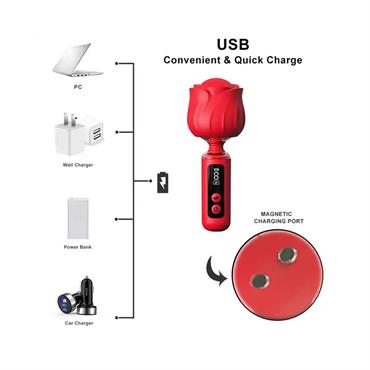 Rose Vibratör – 360° Döner Başlıklı, Sessiz ve Su Geçirmez, Dijital Ekranlı