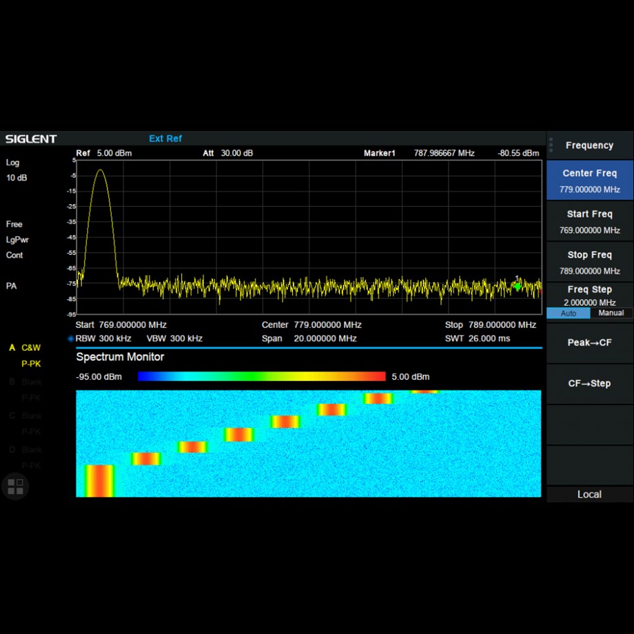 SIGLENT SVA1000X Gelişmiş Ölçüm Kiti