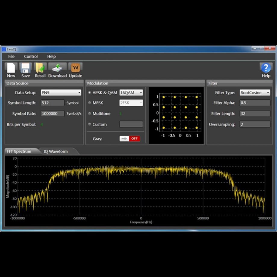 SIGLENT SDG-6000X-IQ IQ Sinyal Jeneratörü Fonksiyonu