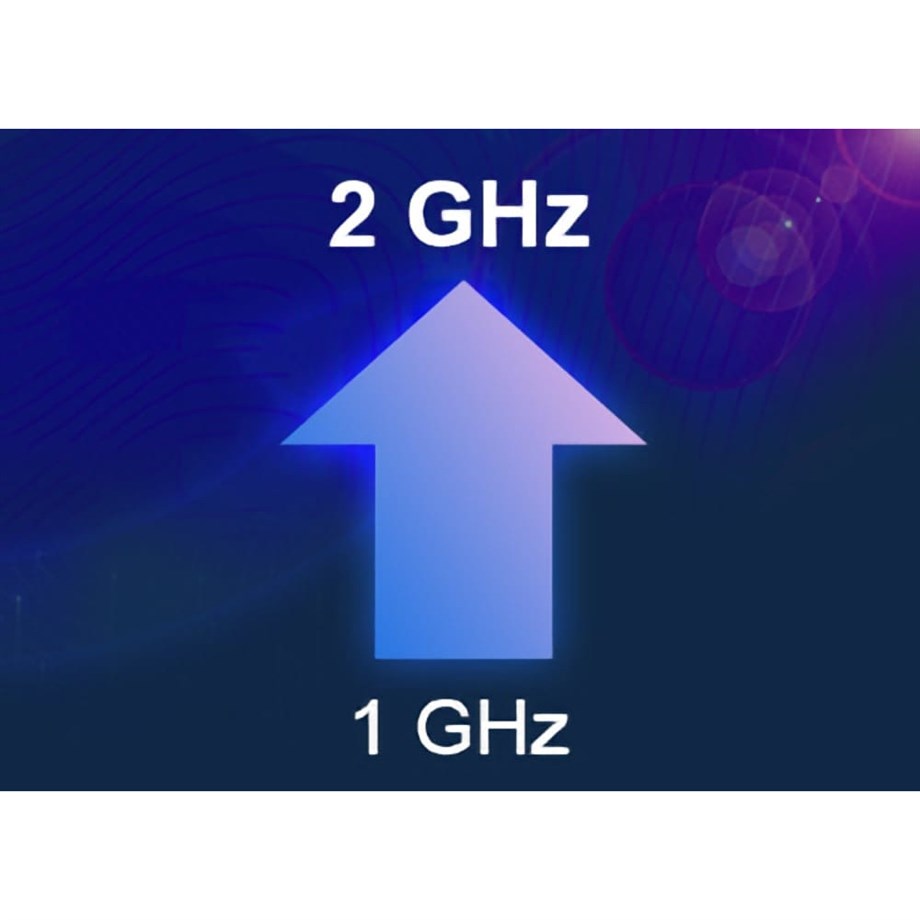 SIGLENT SDS6000-4BW20 1GHz ila 2GHz bant genişliği yükseltmesi (yazılım seçeneği)