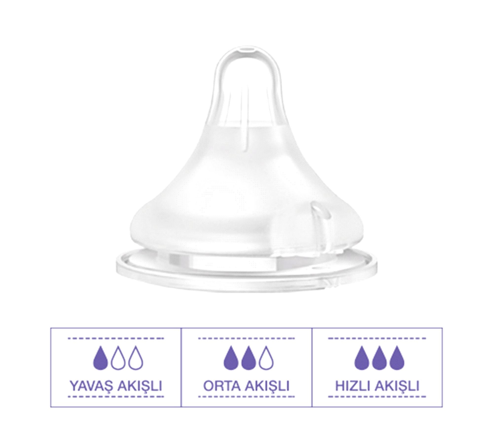 Lansinoh Natural Wave Biberon Emziği Orta Akış