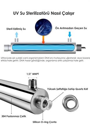 E-305 Ultraviyole Cihazı Pro Panolu