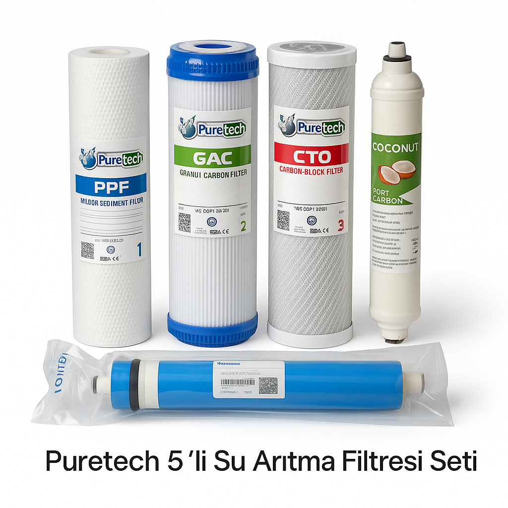 Aquames Inline Membranlı 5 Aşamalı Filtre Seti - Bağlantı ParçalıPuretech  Açık Kasa Membranlı 5 Aşamalı Filtre Seti 