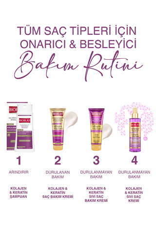 Bioblas Collagen Keratin Bakım Kremi 250 ml