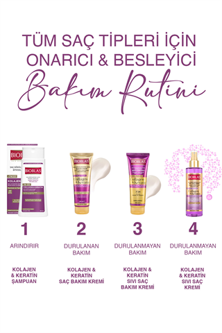 Bioblas Collagen Keratin Saç Dökülmesine Karşı Bakım Kremi 250 ml