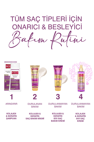 Bioblas Kolajen & Keratin Sıvı Saç Kremi 200 ml