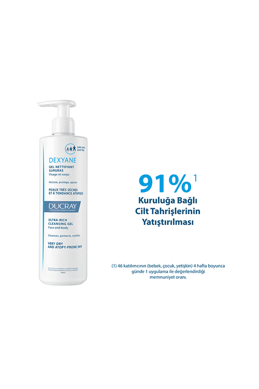 Ducray Dexyane Gel - Kuru Ciltler İçin Temizleme Jeli 400ml