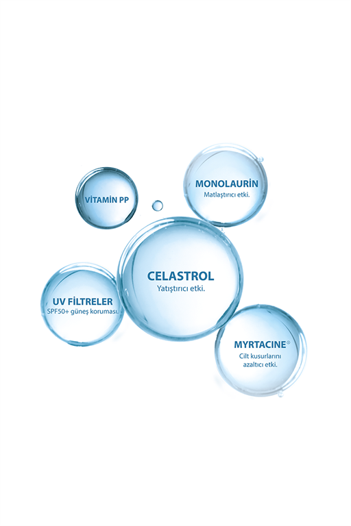Ducray Keracnyl UV 50+ Fluide 50 ml
