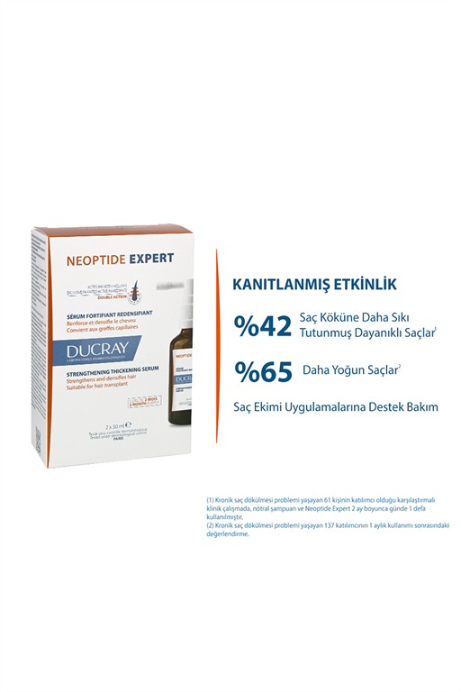 Ducray NEOPTIDE EXPERT 2X50 ML