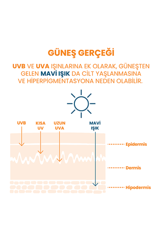 Avene Solaire SPF50+ Fluid Ultra Light 50 ml